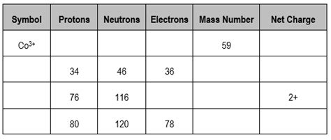 28 Electromagnetic Mass .